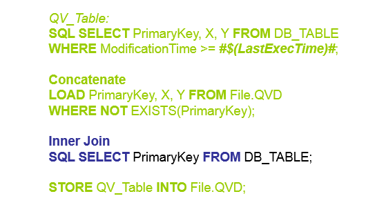 Insert Update and Delete.PNG.png